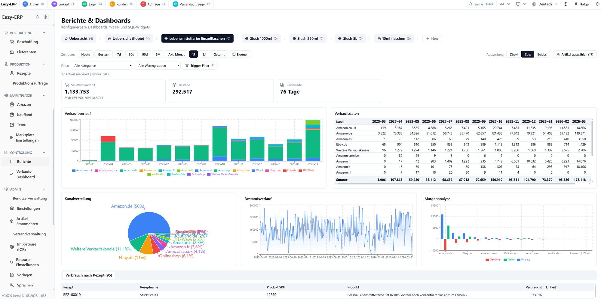 Eazy-ERP Dashboard
